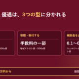 百十四銀行の私募債の優遇を3枚のカードで示したアイキャッチ。クーポンを下げる型は0.1から0.2%でオリーブ債・ホワイト債・SDGs債、寄贈寄付する型は手数料の一部で地域アシスト債・SDGs債、補助金を出す型は0.1から0.2%でウェルビーイング債・カーボンオフセット債と書かれ、下に発行額3千万円または5千万円から、期間2年から7年の1年刻みと並んでいる