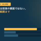 売掛債権と棚卸資産の掛目、保証料率を3本の横棒で並べたアイキャッチ