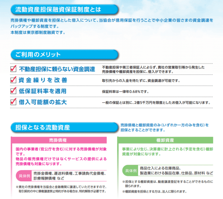 例：東京信用保証協会／流動資産担保融資保証制度（ABL保証）
