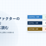 アクセルファクターの手数料表をマスごとに読むと書いたアイキャッチ。2,000万円以上の3社間0.5〜6.0%、500万円以上の2社間3.5〜10.0%、100万円未満の2社間4.5〜12.0%を並べている