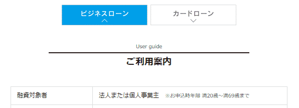 競合となるノンバンクのビジネスローンの返済方法