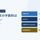 CAMPFIRE、machi-ya、CAMPFIRE Communityの3つの料率を並べた図
