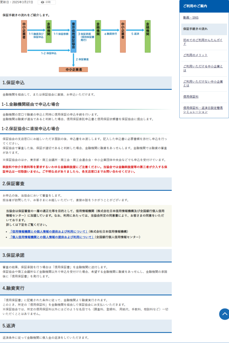 東京信用保証協会の保証手続きの流れのページの画面キャプチャ。中小企業者、金融機関、保証協会の間を矢印でつないだ図と、保証申込から返済までの5段階の説明が並んでいる