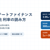 SBIエステートファイナンスの不動産担保ローンの融資年率・融資金額・返済期間と取扱地域をまとめたアイキャッチ