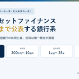 L&Fアセットファイナンスの不動産活用ローンの適用年率・融資額・返済期間・融資事務手数料をまとめたアイキャッチ