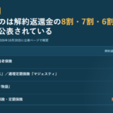 第一生命の契約者貸付の限度割合を示した表の図。終身保険と養老保険は8割、長期定期保険と逓増定期保険は7割、とんちん年金は6割、無解約返還金型の医療保険と定期保険は取扱いなし