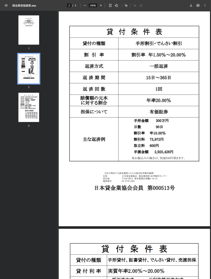 大黒屋が公開している貸付条件表のPDFの画面キャプチャ。貸付の種類は手形割引・でんさい割引、割引率は年1.50%から20.00%、返済方式は一括返済、返済期間は15日から365日、返済回数は1回、賠償額の元本に対する割合は年率20.00%、担保は有価証券、主な返済例は手形金額300万円・日数90日・割引率年10.00%で割引料73,972円・取立料600円・手渡金額2,925,428円と記載されている