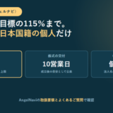 AngelNaviの上限金額の比率と株式交付までの日数、応募できる主体を3つ並べたアイキャッチ