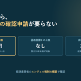 エンジェル税制の優遇措置AとBの控除上限額と非課税となる出資額を3つ並べたアイキャッチ