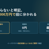 イークラウドの募集等取扱手数料と審査料、相談から着金までの期間を3つ並べたアイキャッチ