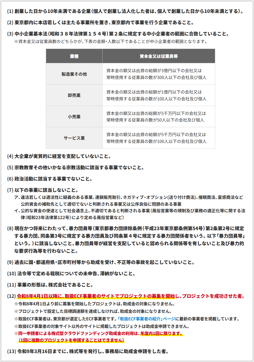 東京都の株式型クラウドファンディング助成金の申請要件が13項目にわたって列挙されている画面