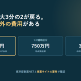 東京都の株式型クラウドファンディング助成金の2つの補助区分の上限額と申請期限を3つ並べたアイキャッチ