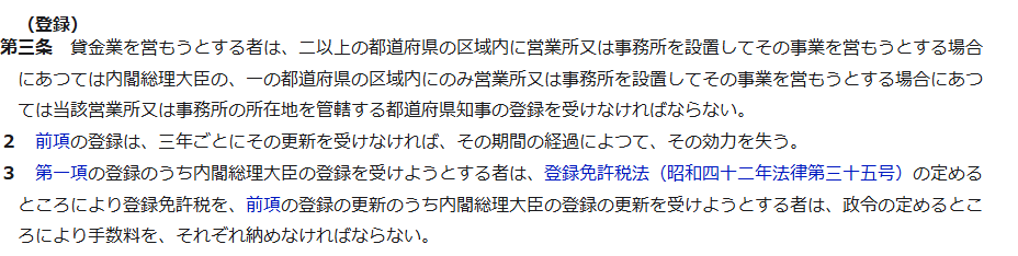 e-Gov法令検索に表示された貸金業法第3条登録の条文。二以上の都道府県に営業所を置く場合は内閣総理大臣、一の都道府県のみの場合は都道府県知事の登録を受けなければならず、前項の登録は三年ごとにその更新を受けなければその期間の経過によつて効力を失うと記載されている