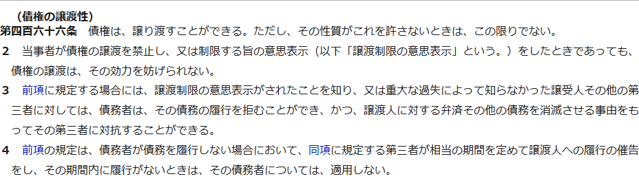 e-Gov法令検索の民法第466条(債権の譲渡性)の画面キャプチャ。第2項に、当事者が債権の譲渡を禁止し又は制限する旨の意思表示をしたときであっても債権の譲渡はその効力を妨げられない、と書かれている