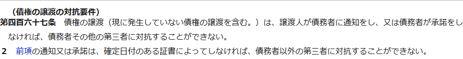 e-Gov法令検索の民法第467条(債権の譲渡の対抗要件)の画面キャプチャ。譲渡人が債務者に通知をし又は債務者が承諾をしなければ債務者その他の第三者に対抗することができない、通知又は承諾は確定日付のある証書によってしなければ債務者以外の第三者に対抗することができない、と書かれている