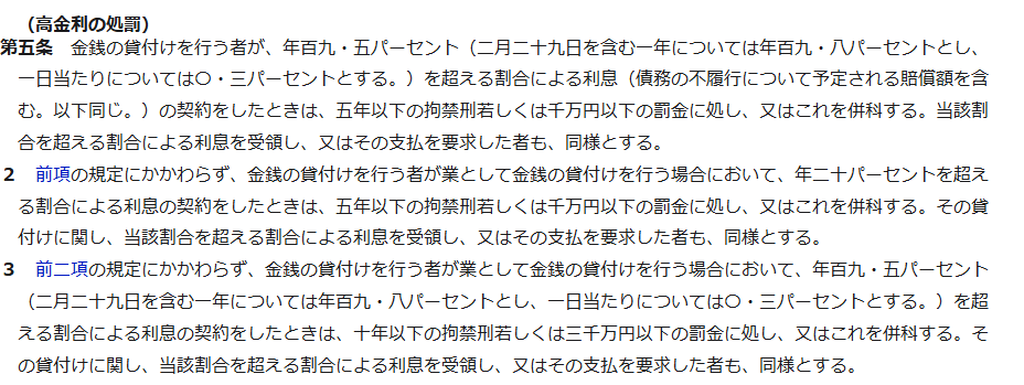 e-Gov法令検索に表示された出資法第5条高金利の処罰の条文。第2項では金銭の貸付けを行う者が業として金銭の貸付けを行う場合において年20パーセントを超える割合による利息の契約をしたときは5年以下の拘禁刑若しくは1000万円以下の罰金に処し、又はこれを併科すると記載されている