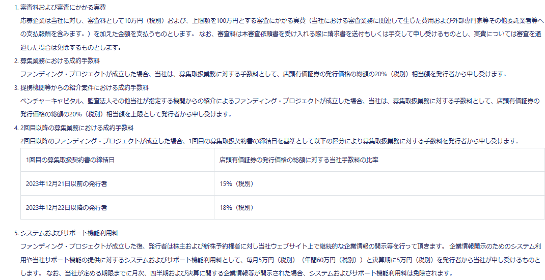FUNDINNOの取引約款(事業者)で審査料と成約手数料、2回目以降の料率表、システム利用料が記載されている画面