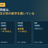民事再生から特定調停まで5つの手続きの可決に必要な同意を条文番号とともに並べたアイキャッチ