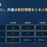4社が公開している必要書類を3項目で並べた表形式のアイキャッチ