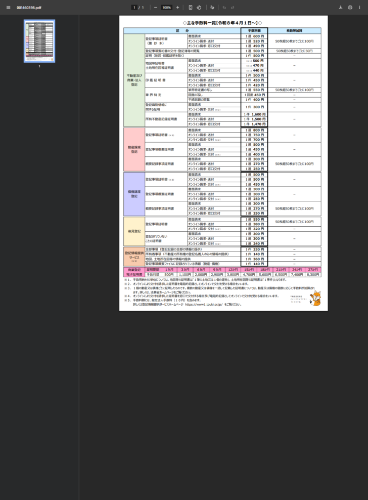 法務局の主な手数料一覧【令和8年4月1日〜】の公式資料。動産譲渡登記と債権譲渡登記の欄に、登記事項証明書・登記事項概要証明書・概要記録事項証明書それぞれの書面請求とオンライン請求の手数料額が並んでいる