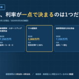 日本政策金融公庫 国民生活事業の5制度について、一般貸付4,800万円・新規開業・スタートアップ支援資金7,200万円・マル経融資2,000万円・経営環境変化対応資金7,200万円・挑戦支援資本強化特別貸付7,200万円という融資限度額と、それぞれの利率の掲示方法を5枚のカードで並べたアイキャッチ画像