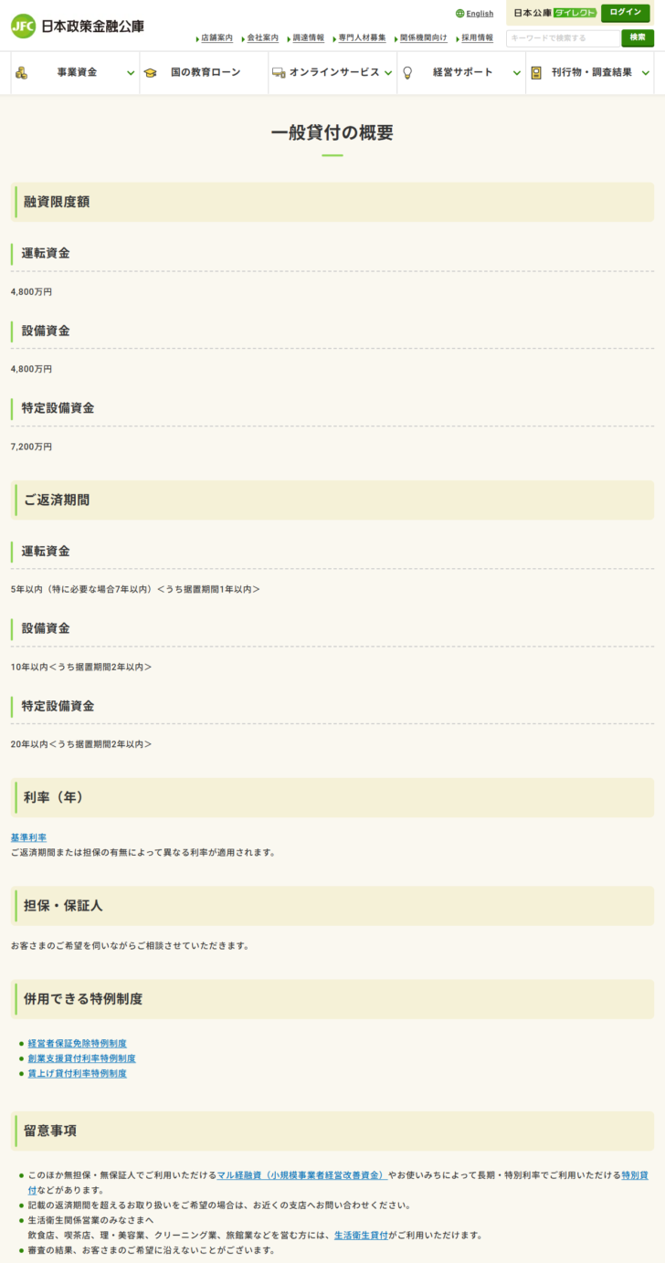 日本政策金融公庫の公式サイトのキャプチャ。一般貸付の概要として融資限度額 運転資金4,800万円、設備資金4,800万円、特定設備資金7,200万円、ご返済期間、利率(年)基準利率、担保・保証人、併用できる特例制度が表示されている画面