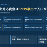 日本政策金融公庫の経営環境変化対応資金について、売上高5%以上減少や取引条件0.1ヵ月以上悪化など8つの該当事由をカード状に並べ、融資限度額7,200万円・据置期間3年以内・利率の区分を示したアイキャッチ画像