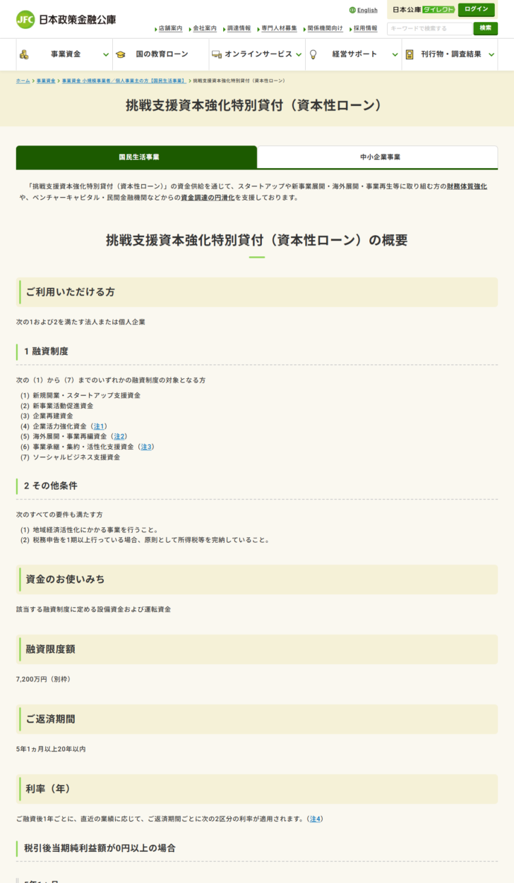 日本政策金融公庫の公式ページの画面。挑戦支援資本強化特別貸付(資本性ローン)のページに、ご利用いただける方の7つの融資制度・融資限度額7,200万円(別枠)・ご返済期間5年1ヵ月以上20年以内・利率の2区分が並んでいる