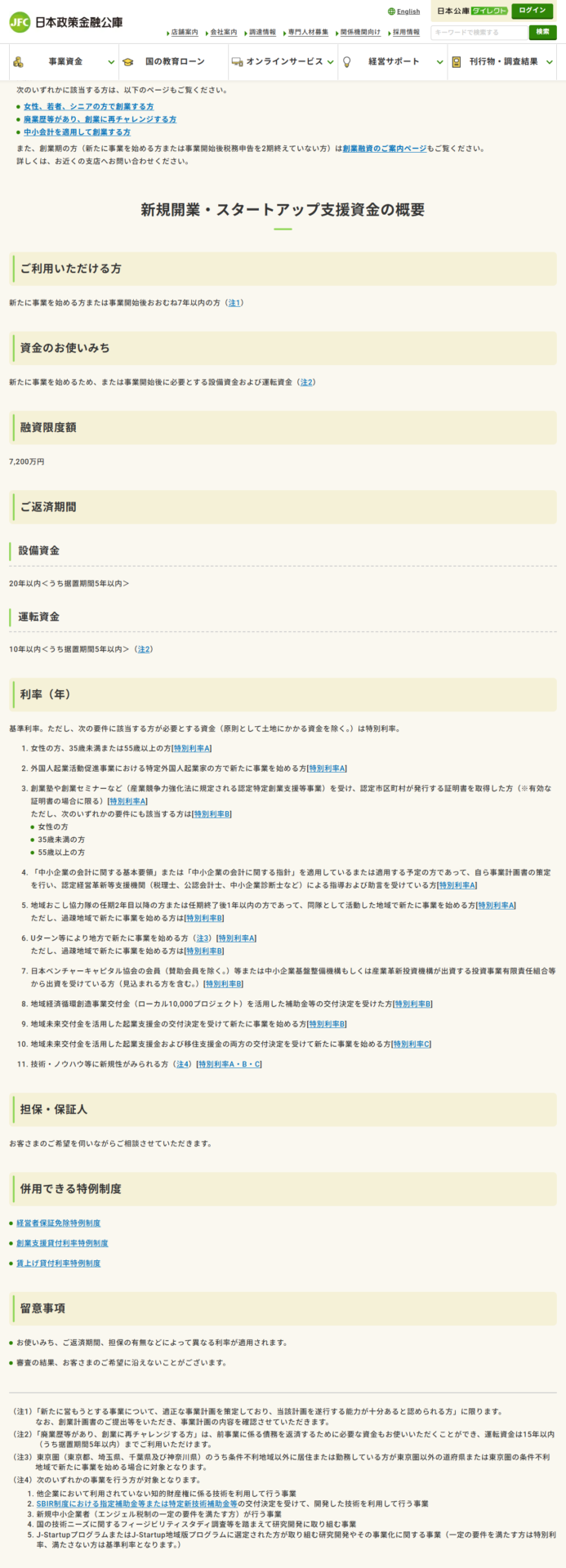 日本政策金融公庫の公式サイトのキャプチャ。新規開業・スタートアップ支援資金の概要として、ご利用いただける方、資金のお使いみち、融資限度額7,200万円、ご返済期間 設備資金20年以内・運転資金10年以内(いずれも据置期間5年以内)、利率(年)の特別利率が適用される11の要件、担保・保証人、併用できる特例制度が表示されている画面