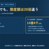日本政策金融公庫の事業承継・集約・活性化支援資金について、国民生活事業の別枠7,200万円と中小企業事業の14億4千万円を左右に並べ、利率の書き方の違いを併記したアイキャッチ画像