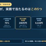 主要5つの雇用関係助成金の代表的な金額を並べた比較ハブのアイキャッチ