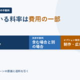 利用手数料・決済手数料・オプション費用の3層を1本の帯に並べた図