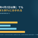 契約者貸付の利率を会社別に並べた棒グラフの図。大同生命が年2.25%、住友生命が年1.55%、明治安田が年2.15%、第一生命が年3.00%