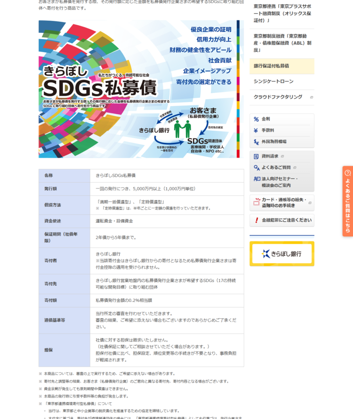 きらぼし銀行のきらぼしSDGs私募債の欄の画面。優良企業の証明・信用力が向上・財務の健全性をアピール・企業イメージアップ・社会貢献・寄付先の選定ができるという見出しの図があり、その下の表に名称はきらぼしSDGs私募債、発行額は一回の発行につき5,000万円以上(1,000万円単位)、保証期間は2年債から5年債まで、寄付者はきらぼし銀行、寄付先はきらぼし銀行営業地盤内の私募債発行企業が希望するSDGsに取り組む団体、寄付額は私募債発行金額の0.2%相当額と表示されている