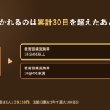 累計支給日数30日を境に助成率が教育訓練実施率で分かれることを枝分かれで示したアイキャッチ