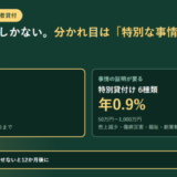 小規模企業共済の共済契約者貸付の利率が2通りであることを示したアイキャッチ。証明書類なしで随時申し込める一般貸付けが年1.5パーセントで10万円から2,000万円、事情の証明が要る特別貸付け6種類が年0.9パーセントで50万円から1,000万円と並び、担保・保証人は不要だが返せないと12か月後に掛金が取り崩されることが書かれている