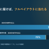 リース取引の判定に使う2つの線を横棒で示したアイキャッチ画像。現在価値を現金購入価額で割った値がおおむね90%以上、会計リース期間を経済的耐用年数で割った値がおおむね75%以上と並んでいる