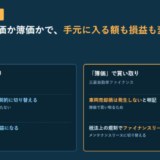社用車のリースバックのアイキャッチ。左に三菱オートリースの原則時価で買取り、右に三菱自動車ファイナンスの簿価で買い取りという2つの列が並び、それぞれ全車両を一括してリース契約に切り替える、車両売却損は発生しないと明記、税法上の規制でファイナンスリースは不可といった項目が入っている