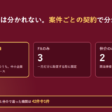 中小企業庁の登録支援機関データベースの登録状況を3つの数字で示したアイキャッチ。FAと仲介の両方を登録しているのが45件(名称昇順の1ページ目50件のうち)、FAのみが3件で一方だけに助言する形に限定、仲介のみが2件で両当事者と契約する形に限定と並び、下に譲渡側の最低手数料がFAと仲介で違った機関は42件中1件、登録は全3,362件と書かれている