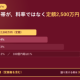 fundbookの報酬テーブルを横棒で示したアイキャッチ。5億円以下の部分は2,500万円の定額、5億円超から10億円は4%、10億円超から50億円は3%、50億円超から100億円は2%で100億円超は1%と並び、下に基準は譲渡対象資産額(営業権を含む)、譲り受ける側は3億円以下が2,500万円と書かれている