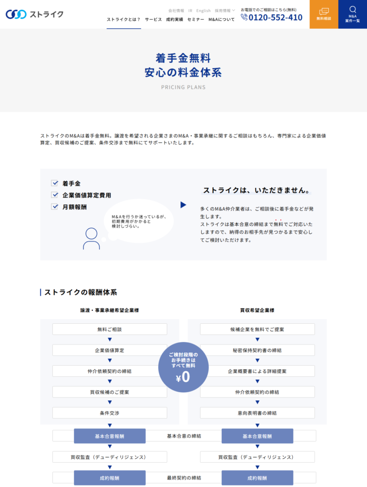 ストライクの料金体系ページの画面。着手金無料・安心の料金体系という見出しの下に、着手金・企業価値算定費用・月額報酬の3つにチェックが付き、ストライクはいただきませんと書かれている。その下のストライクの報酬体系の図では、譲渡・事業承継希望企業様の列に無料ご相談・企業価値算定・仲介依頼契約の締結・買収候補のご提案・条件交渉と並び、基本合意の締結のところで基本合意報酬、買収監査のあと最終契約の締結のところで成約報酬が発生する流れが示されている