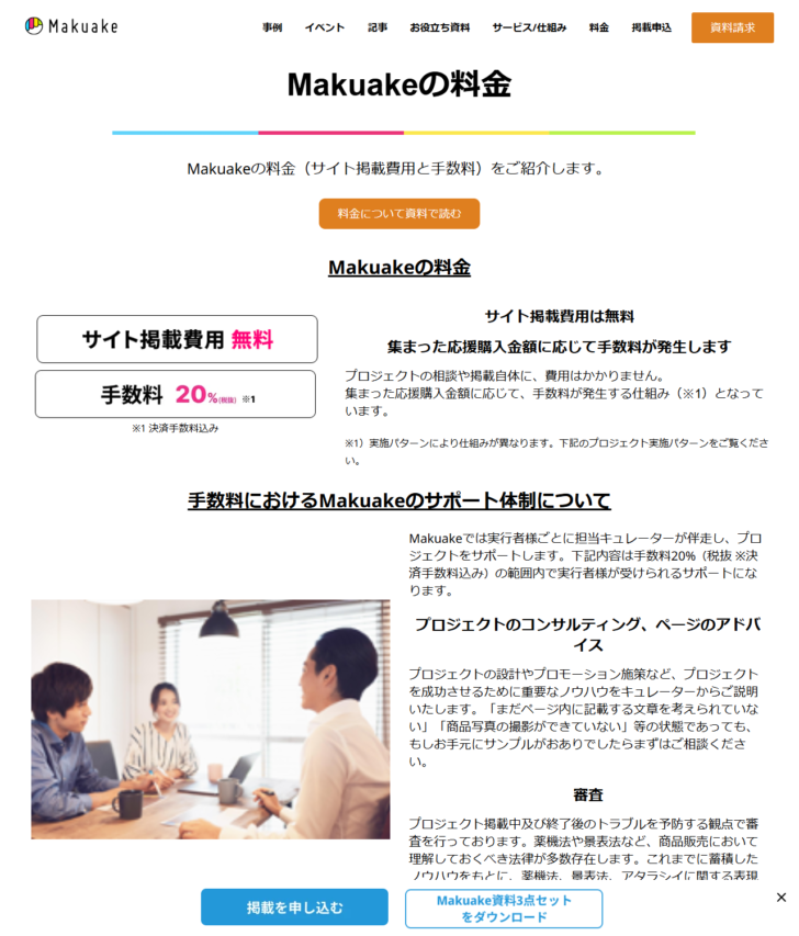 Makuake公式サイトの料金ページの画面。サイト掲載費用は無料、手数料20%(税抜、決済手数料込み)と表示されている