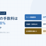 サイト掲載費用0円、手数料20%(税抜)、広告配信を頼むと目標額の10%〜の3項目を並べた図