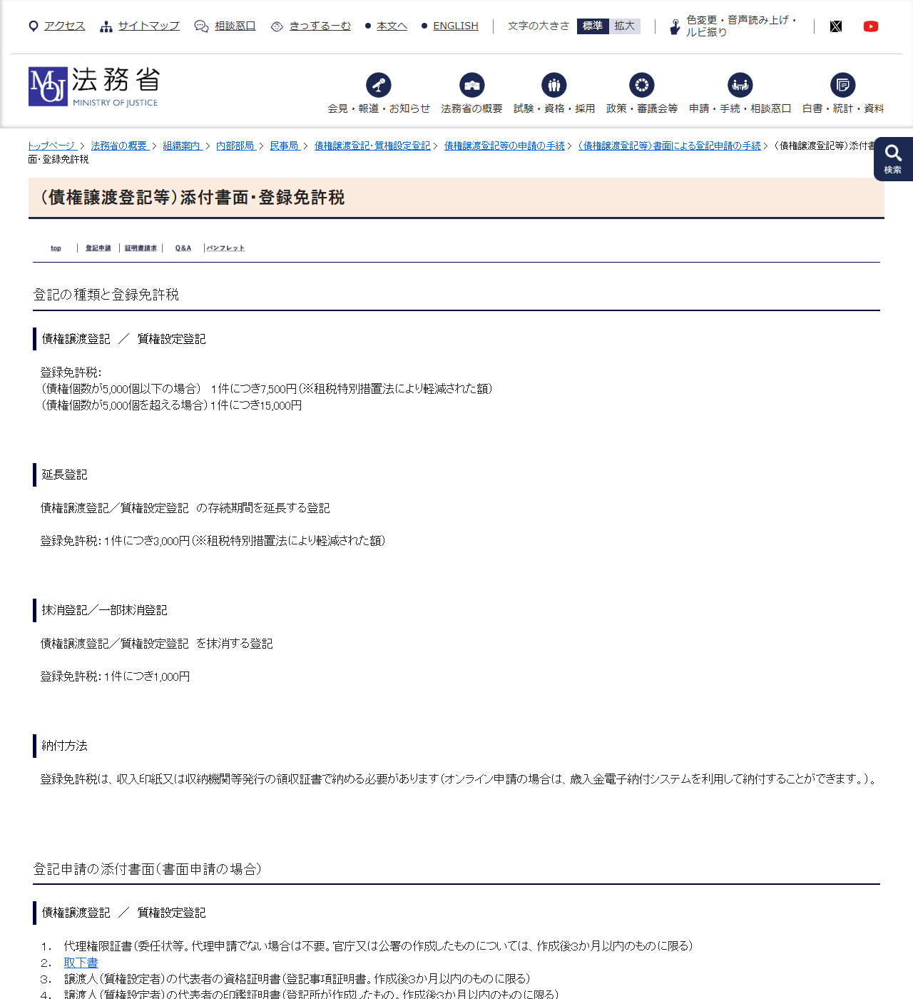 法務省の債権譲渡登記等の添付書面・登録免許税のページ。債権個数5,000個以下は1件につき7,500円、5,000個を超える場合は15,000円と示されている