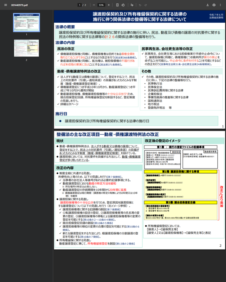 法務省民事局の整備法の概要資料の公式画面。動産譲渡登記の存続期間を10年間から20年間に延長すること、動産の特定方法を緩和し所在場所の特定は必須としないこと、競合担保登記目録や所有権留保登記を新設することが示されている