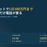 日本生命の契約貸付の条件を3つのカードで示した図。利率の区分は8区分で年2.00%から年5.75%、当日着金の締切は14時30分、ネットの1日の枠は100万円
