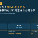 猶予制度の全体像の図。国税が5制度で税務署、地方税が3制度で自治体、厚生年金保険料等が2制度で年金事務所、猶予される期間は原則1年で最長2年、100万円を182日ずらす場合の延滞税は34,800円から6,400円になり、入ってくる現金はない