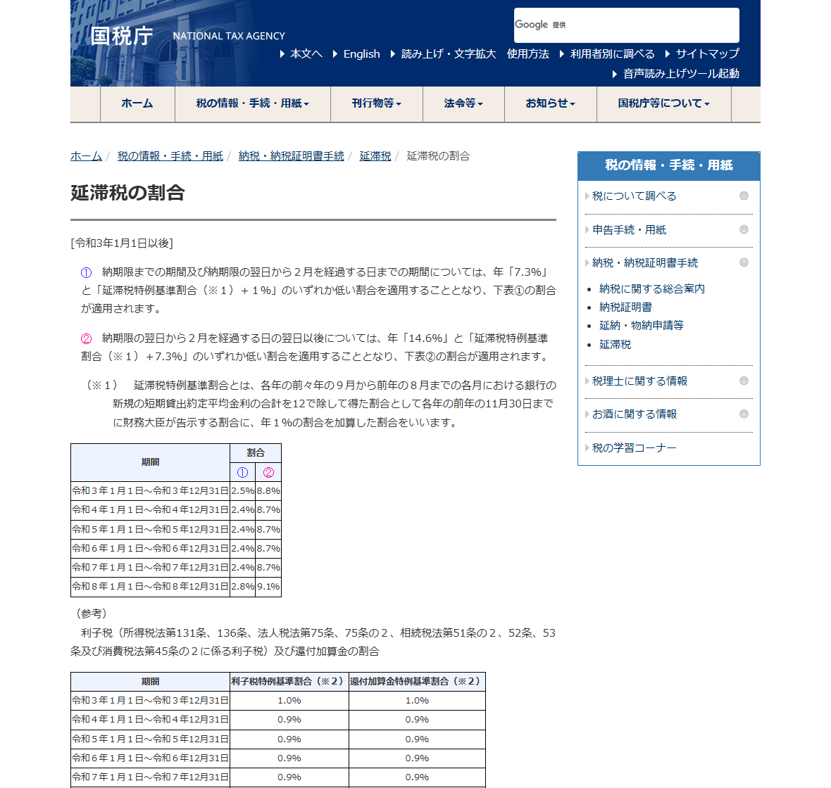 国税庁「延滞税の割合」のページ。令和3年以降の表で、令和8年1月1日から令和8年12月31日までの割合が2.8%と9.1%、参考表の利子税特例基準割合と還付加算金特例基準割合が1.3%と示されている