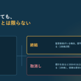 再生計画認可の確定から終結と取消しの二方向へ分かれる流れを示したアイキャッチ