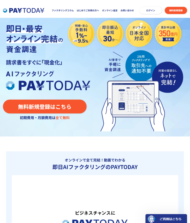 PAYTODAYの公式トップページのキャプチャ。手数料1%〜上限9.5%、即日振込最短30分〜、オンライン日本全国対応、累計申込額350億円突破と表示されている